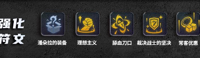 云顶之弈s9.5裁决奇亚娜阵容推荐