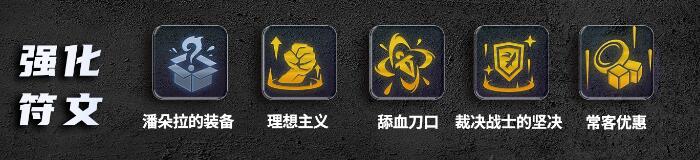 云顶之弈s9.5裁决拼多多阵容推荐