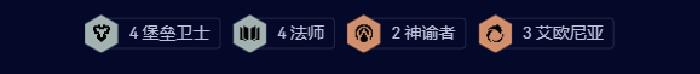 云顶之弈s9.5毒法堡垒阵容推荐