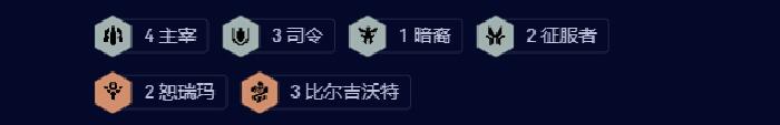 云顶之弈s9.5主宰司令尼菈阵容推荐
