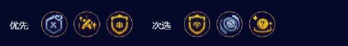 云顶之弈s9.5主宰枪手阵容推荐