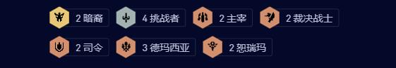 云顶之弈s9.5挑战剑姬阵容推荐
