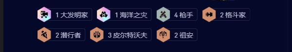 云顶之弈s9.5皮城潜行枪阵容推荐