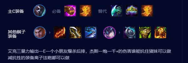 云顶之弈s9.5皮城潜行枪阵容推荐