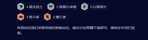 云顶之弈s9.5弗雷裁决阵容推荐