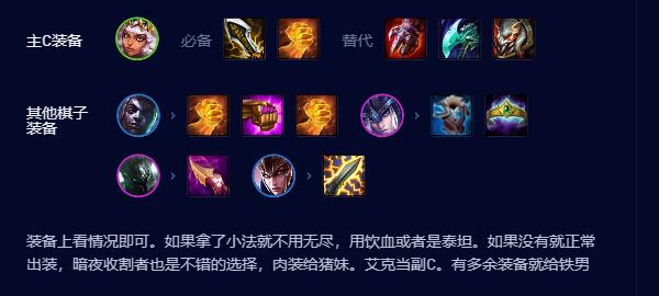 云顶之弈s9.5弗雷裁决阵容推荐