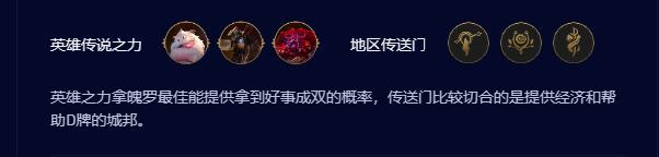 云顶之弈s9.5好事岩雀阵容推荐
