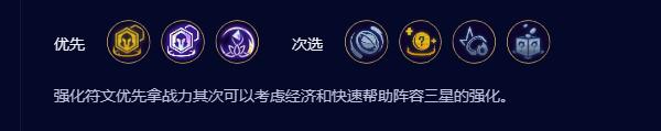 云顶之弈s9.5好事岩雀阵容推荐