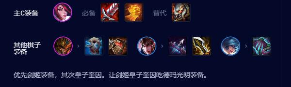 云顶之弈s9.5开飙剑姬阵容推荐