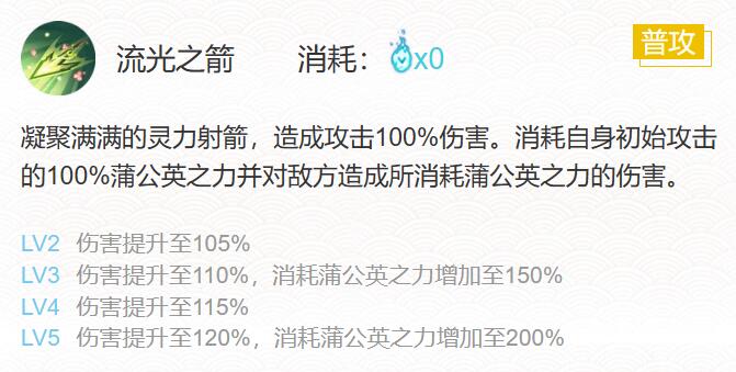 阴阳师渺念萤草御魂搭配2024