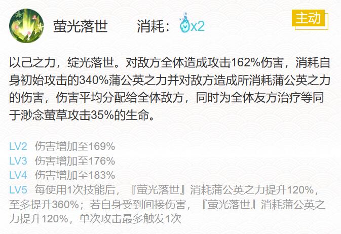 阴阳师渺念萤草御魂搭配2024