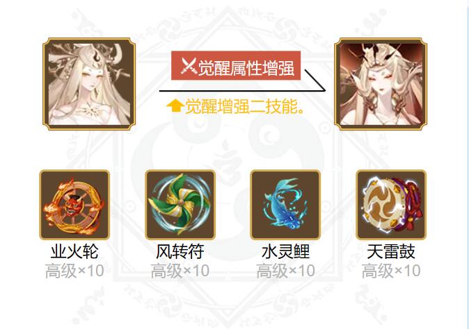 阴阳师天照御魂搭配2024