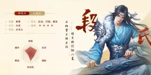 剑侠世界起源职业介绍