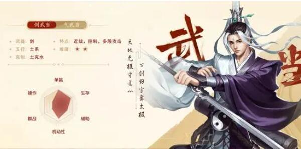 剑侠世界起源职业介绍