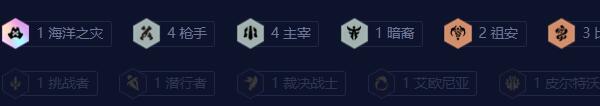 云顶之弈s9.5高主宰枪阵容推荐