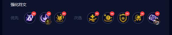 云顶之弈s9.5高挑贪欲阵容推荐