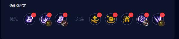 云顶之弈s9.5裁决潜行阵容推荐