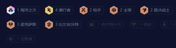 云顶之弈s9.5裁决卡特阵容推荐