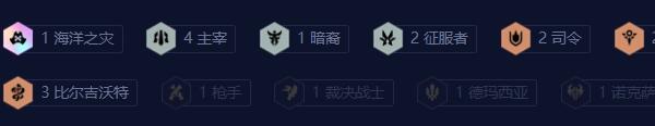 云顶之弈s9.5火炮尼菈阵容推荐
