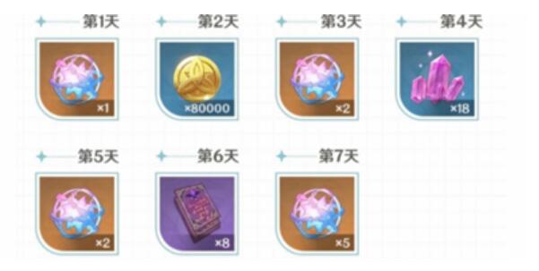 原神欢赏流华活动攻略