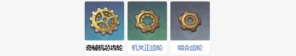 原神便携动力锯突破材料