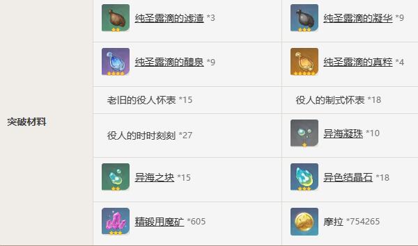 原神船坞长剑突破材料