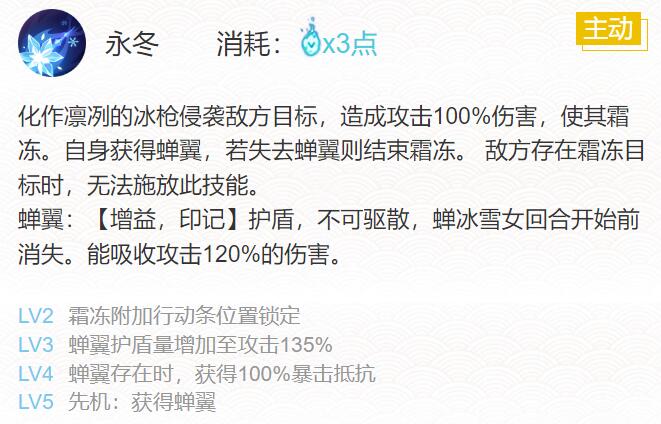 阴阳师蝉冰雪女御魂搭配2024
