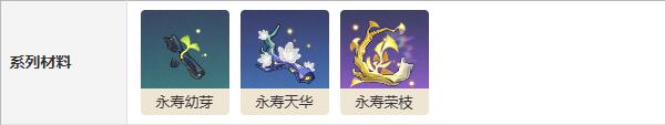 崩坏星穹铁道镜流突破材料