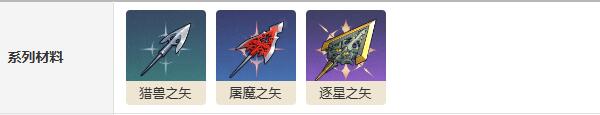 崩坏星穹铁道托帕突破材料