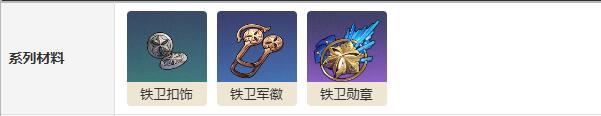 崩坏星穹铁道托帕突破材料