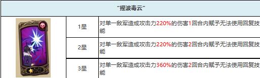 七人传奇光与暗之交战预抽卡选谁