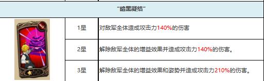 七人传奇光与暗之交战预抽卡选谁