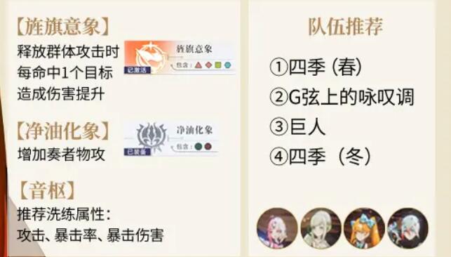 宿命回响巨人介绍