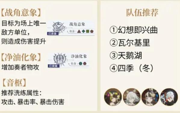 宿命回响幻想即兴曲介绍
