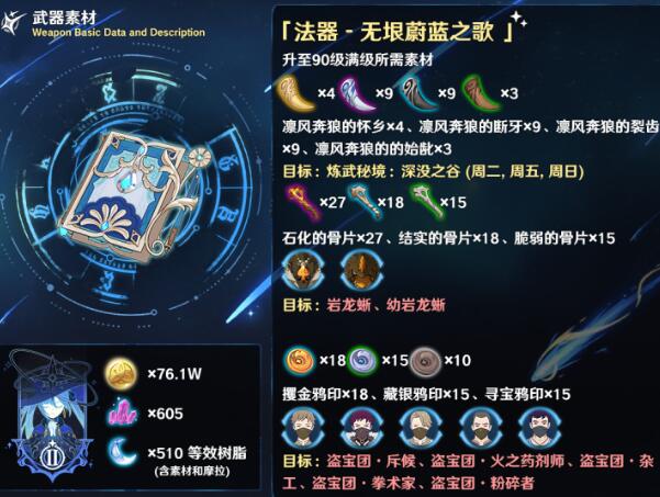 原神无垠蔚蓝之歌适合什么角色