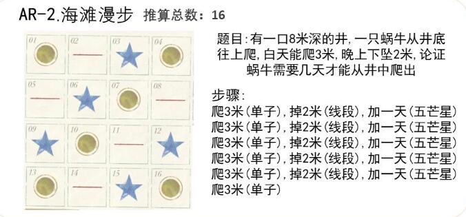 重返未来1999沙粒的记忆攻略