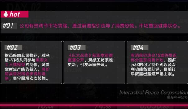 崩坏星穹铁道模拟市场第二天攻略