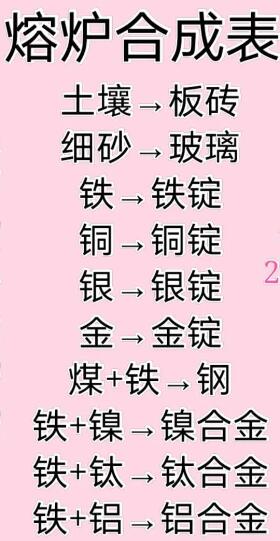 创造吧我们的星球熔炉合成表
