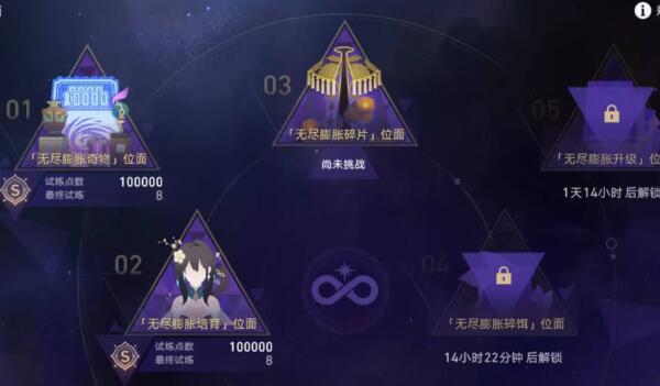 崩坏星穹铁道无尽膨胀碎片攻略