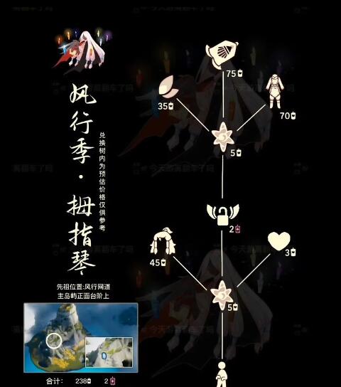 光遇11月2日复刻先祖攻略