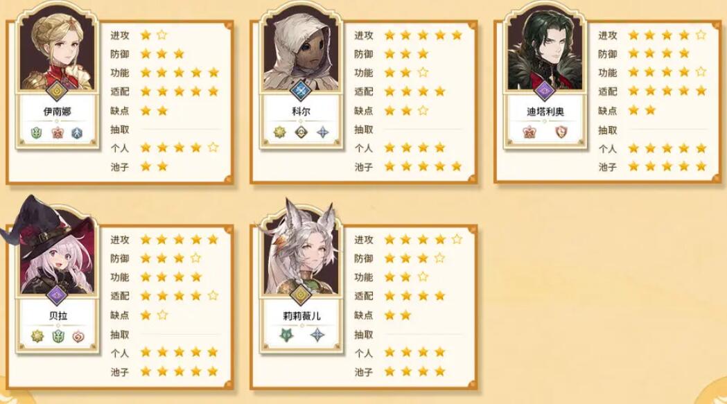 铃兰之剑节奏榜