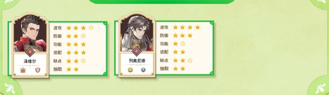 铃兰之剑节奏榜