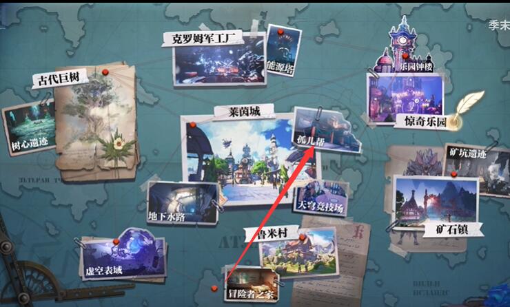 晶核金丰幻夜戏笑群演第五天攻略