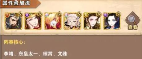 阿修罗之眼神将搭配阵容推荐