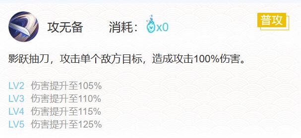 阴阳师盗人神御魂搭配2024