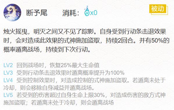 阴阳师盗人神御魂搭配2024