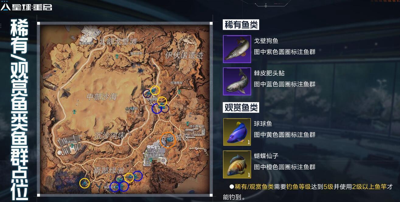 星球重启尖叫戈壁攻略