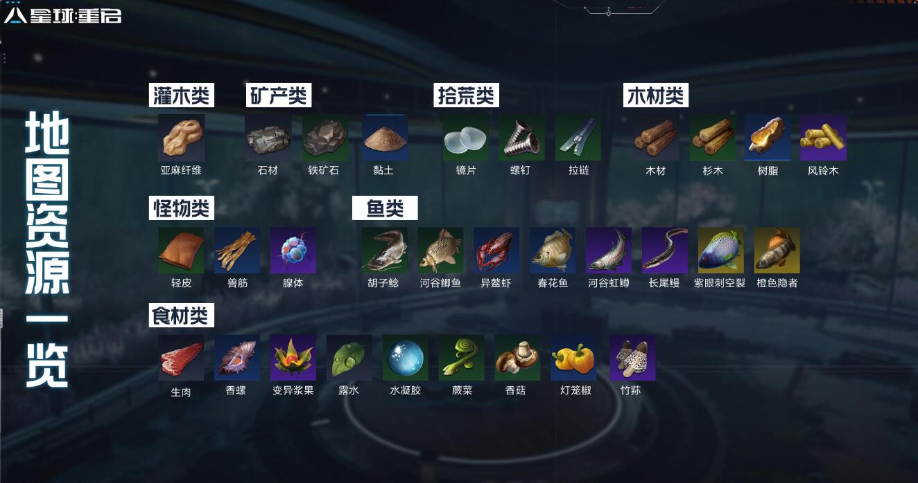 星球重启杜加河谷攻略