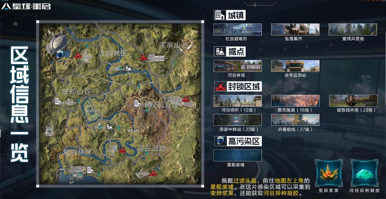 星球重启杜加河谷攻略