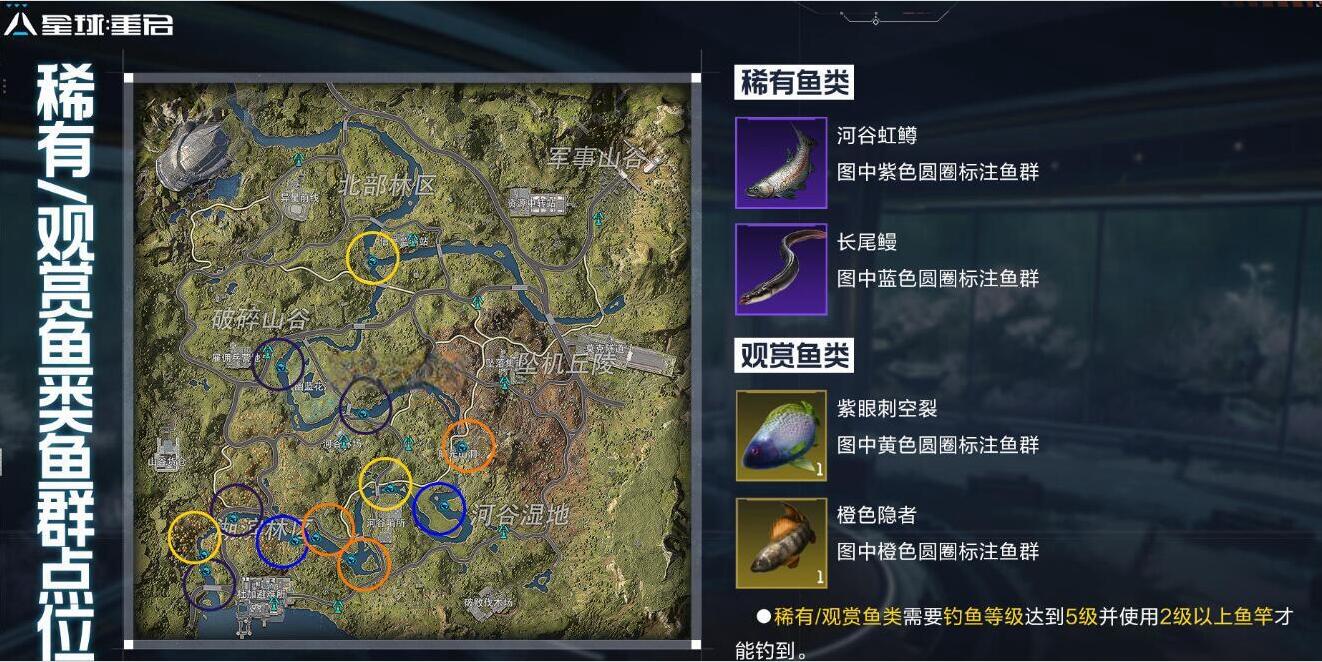 星球重启杜加河谷攻略